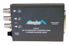 SDI to Analog Audio and Video Converter